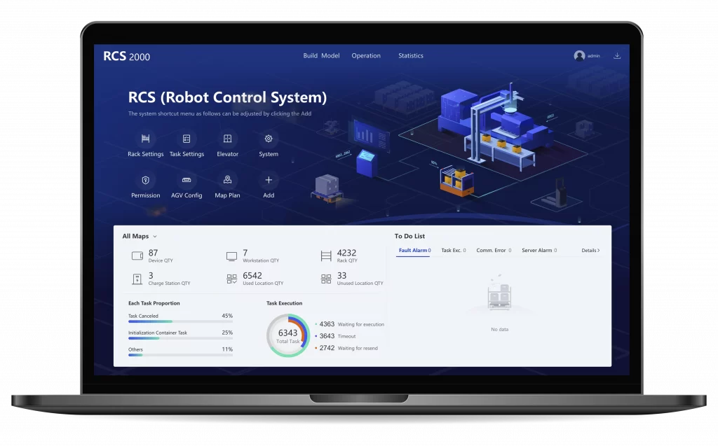 RCS Software